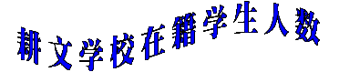renshu14.gif (15207 bytes)